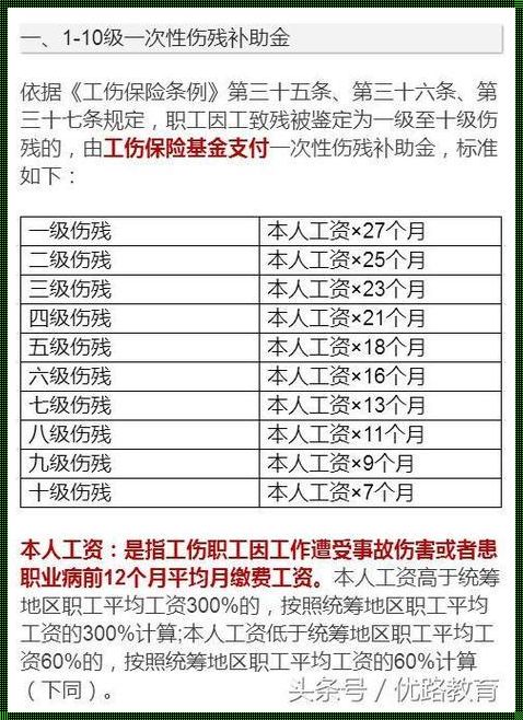 九级伤残赔偿标准：寻求公正与平衡的支点