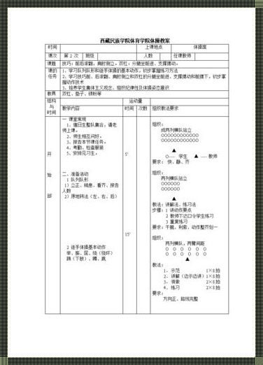 电影《惊现》揭秘分腿坐前进试讲的健康益处