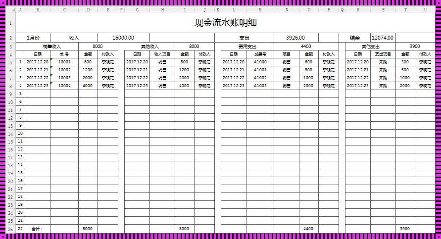 流水辩证观：支出与收入的千丝万缕