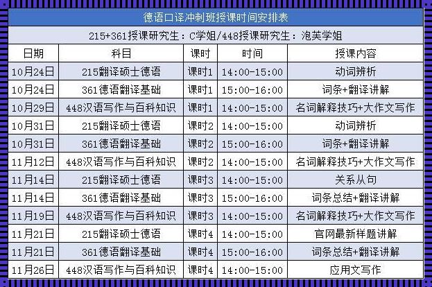 《前方高能！2023专八证书发放时间，快来围观深扒！》