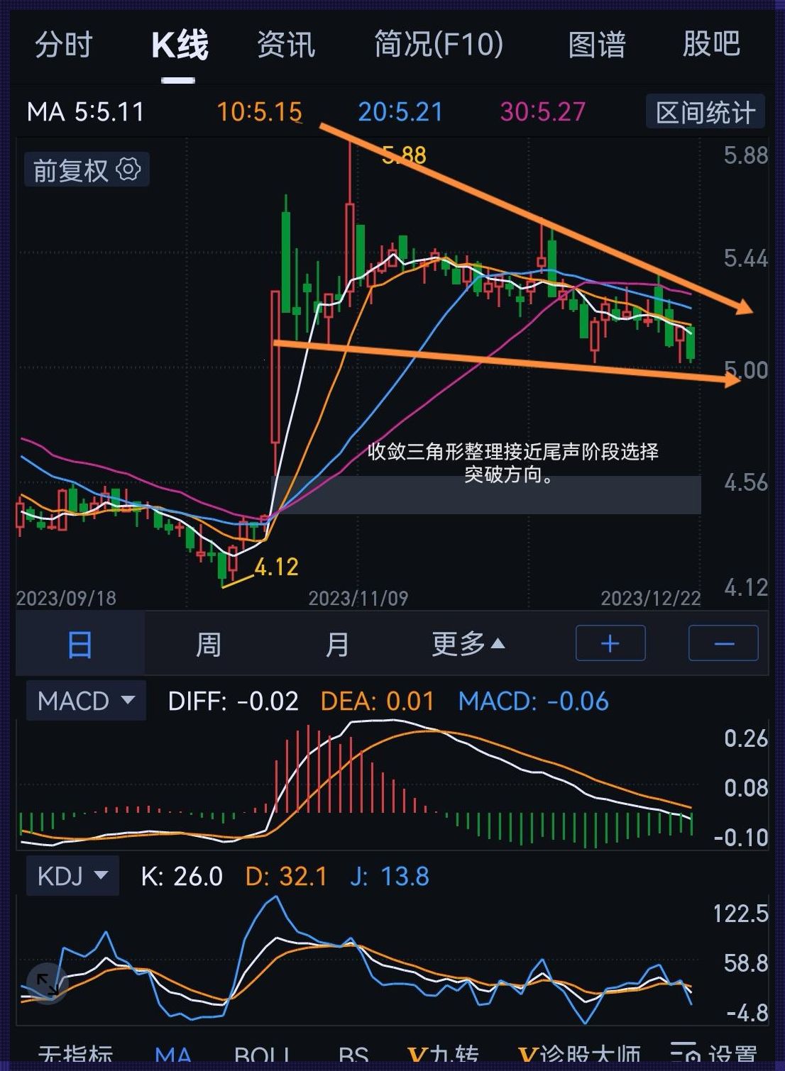 南坡A股东方财富网股票：辟谣与真相解读