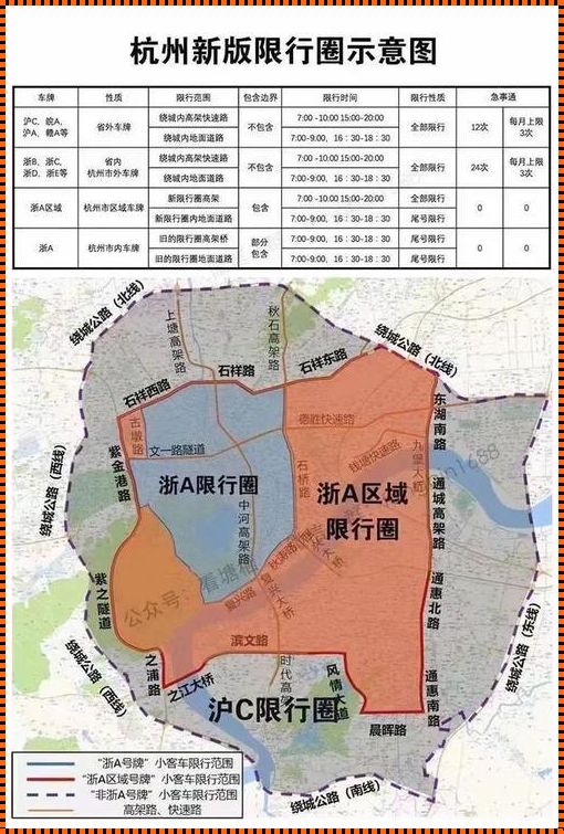 揭开浙A区域牌照限行范围的神秘面纱