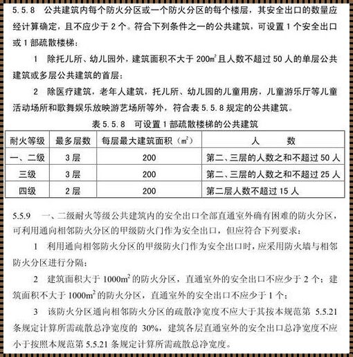 关于消防楼梯的最新规定：确保安全，便捷逃生