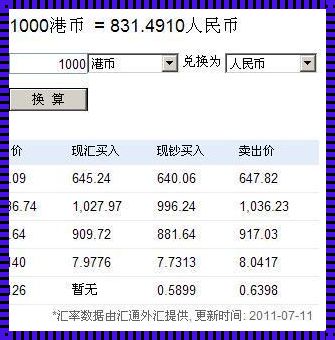 揭开神秘面纱：一块港币究竟等于多少人民币？