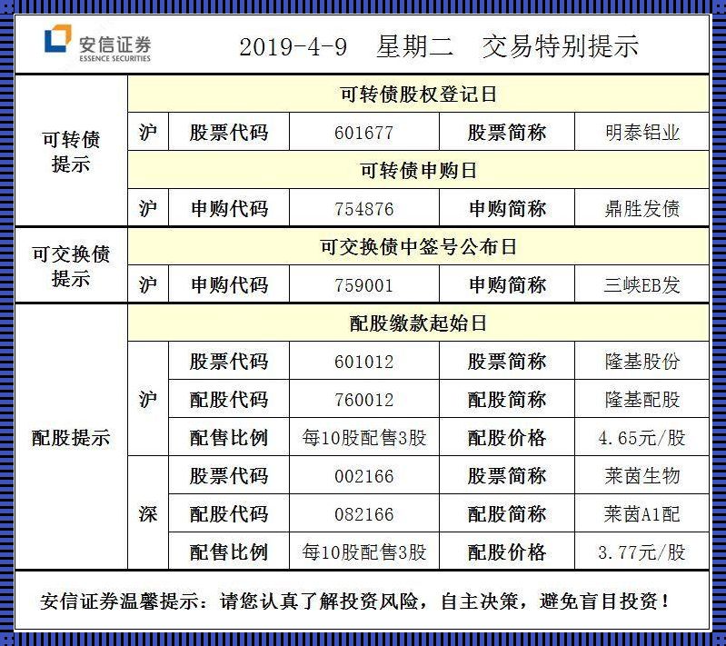 今日新股申购分析建议：揭开神秘面纱