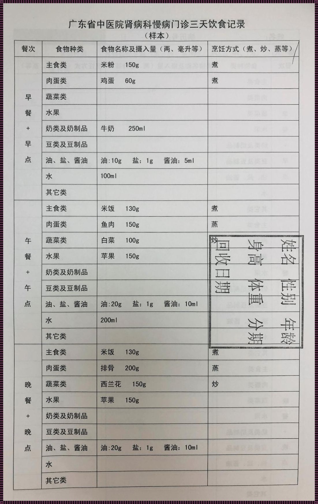 肾病患者饮食一览表：守护健康的饮食指南