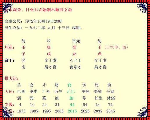戊戌日柱女命为啥魅力大