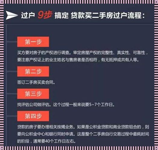 房子已付全款如何公积金贷款：探寻理想之路