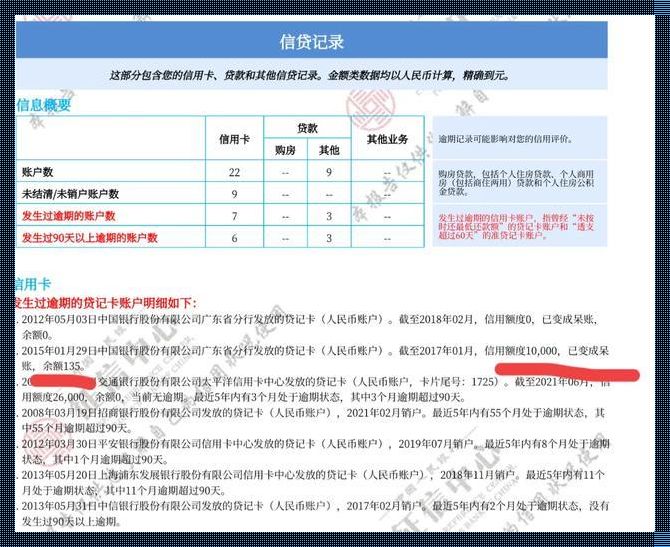 呆账结清后个人征信会显示：揭秘神秘的背后