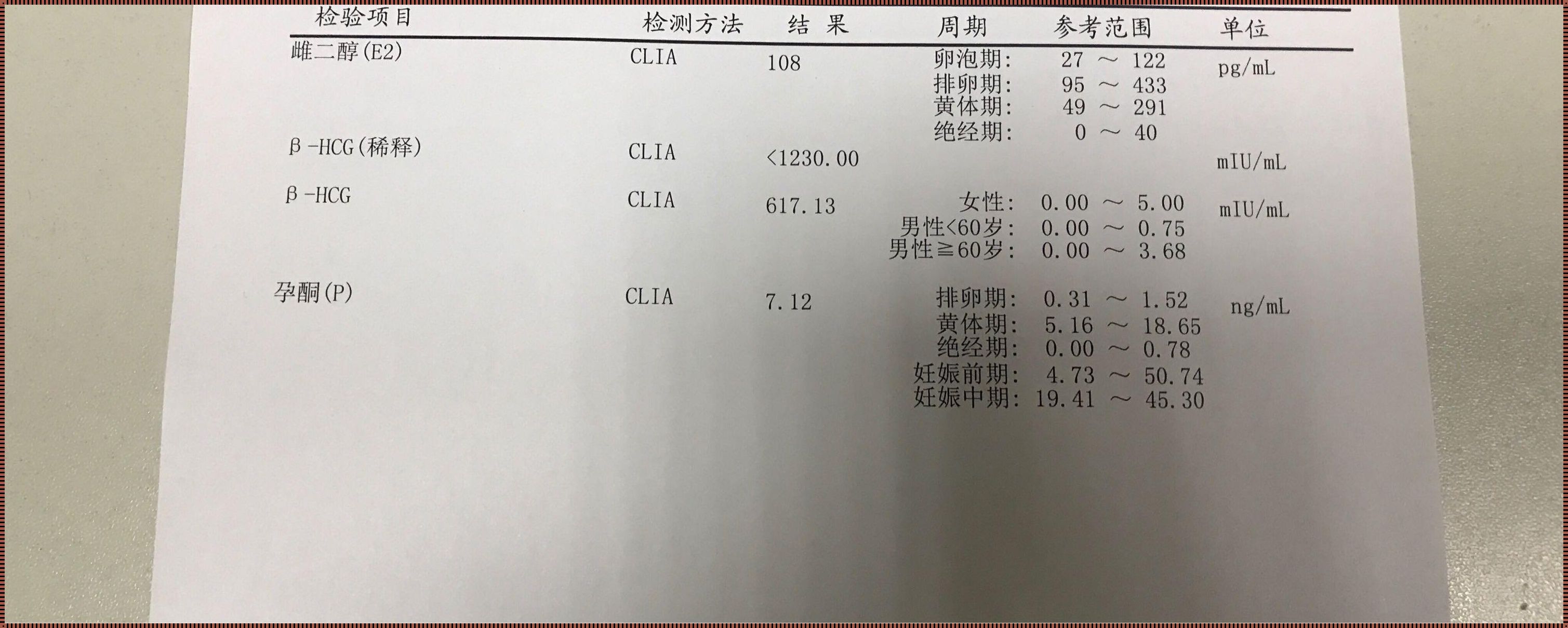 hcg0.5一定没怀孕吗