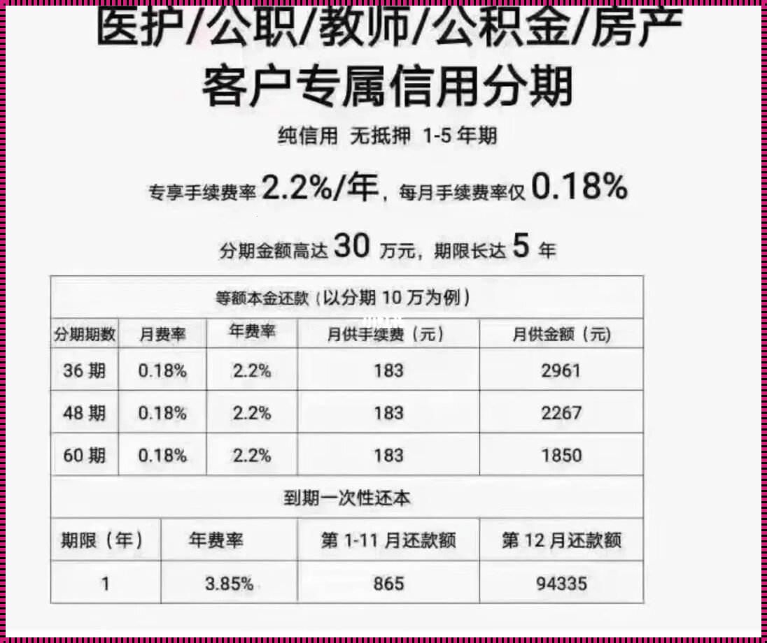 公积金贷款那个平台批款快：揭秘快速审批的秘密