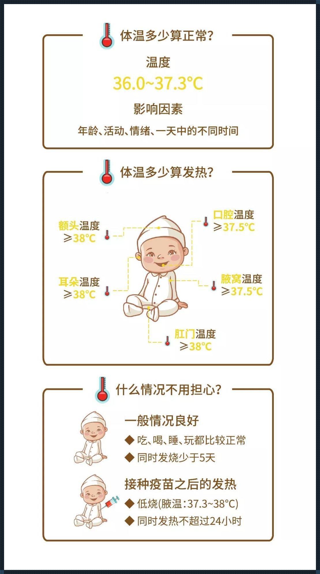 发烧时用酒精擦什么部位最合适？揭开这个神秘面纱