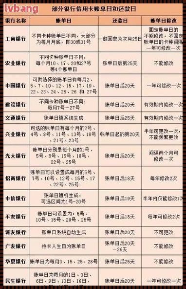 交通违法逾期滞纳金最多多少：违法的代价与反思