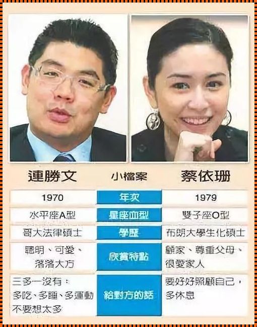 为什么台湾人学历都很高