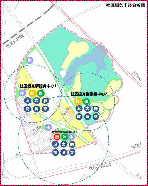 社区级公共服务设施用地：需求、挑战与未来