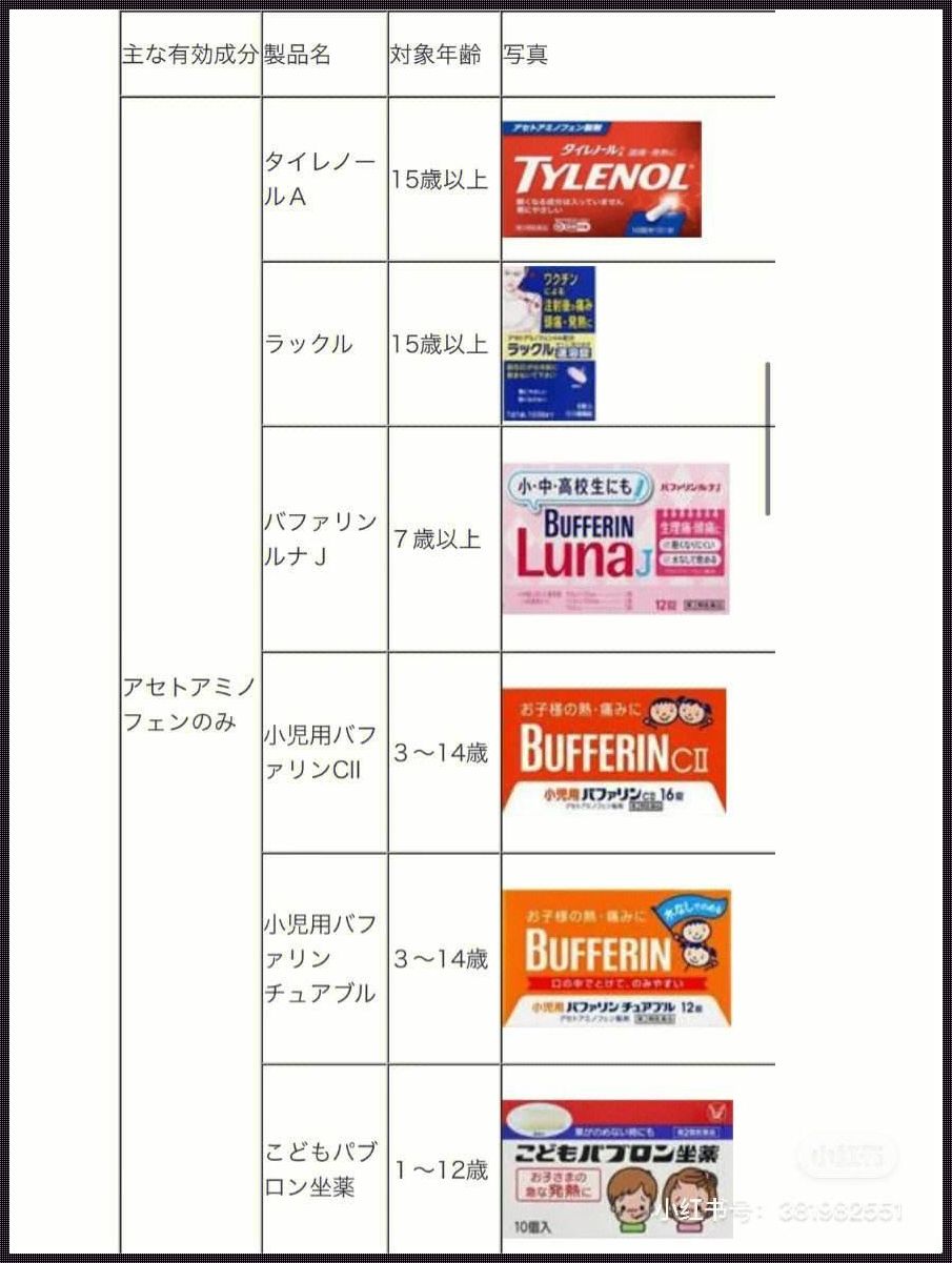 探究：日本去除身体2壬烯醛的药——神秘面纱下的科学