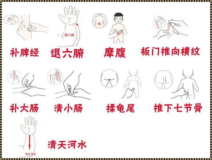 小儿推拿拉稀手法图解：守护宝宝健康的秘密武器