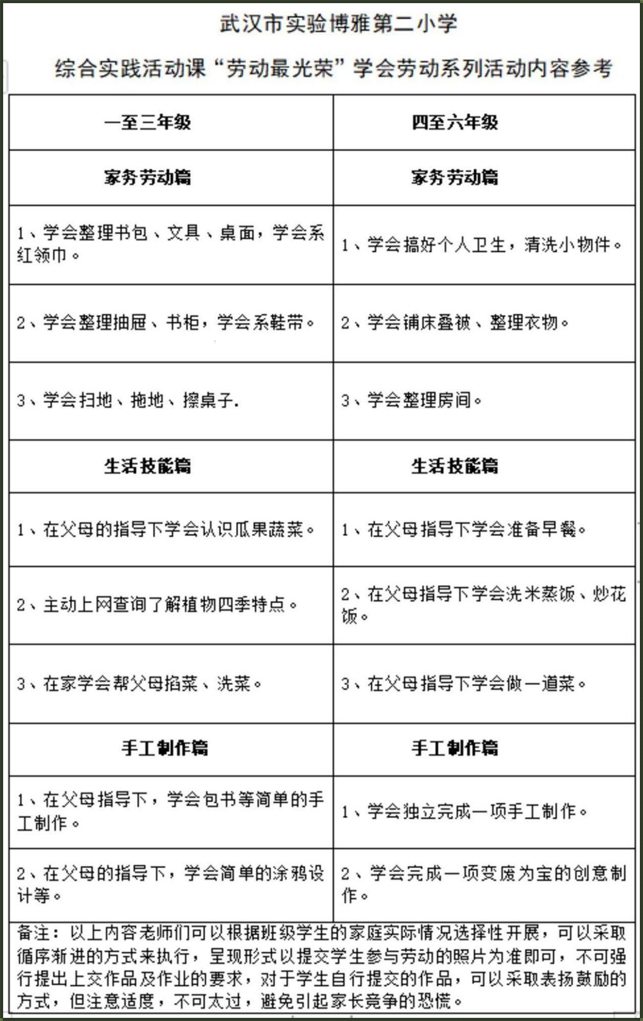 疫情全过程梳理时间表：一场波澜壮阔的抗击历程