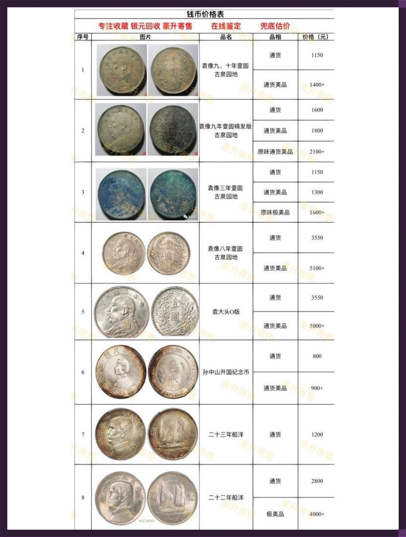 银子一克多少钱2023：穿越时空的价值考量