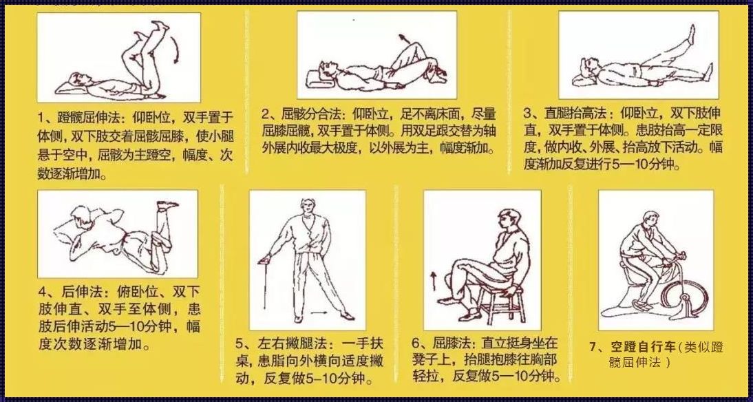 髋关节炎的锻炼方法图解：迈向舒适生活的指南