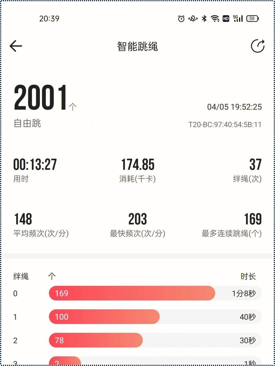 跳绳2000个和跑步5公里：一次身心双修的挑战