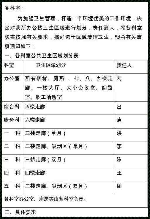 公司卫生区域划分表：营造清洁工作环境，共享健康生活空间