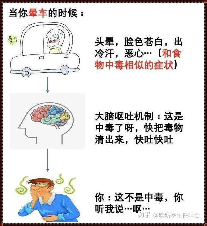 上吐下泻头晕发冷怎么回事？