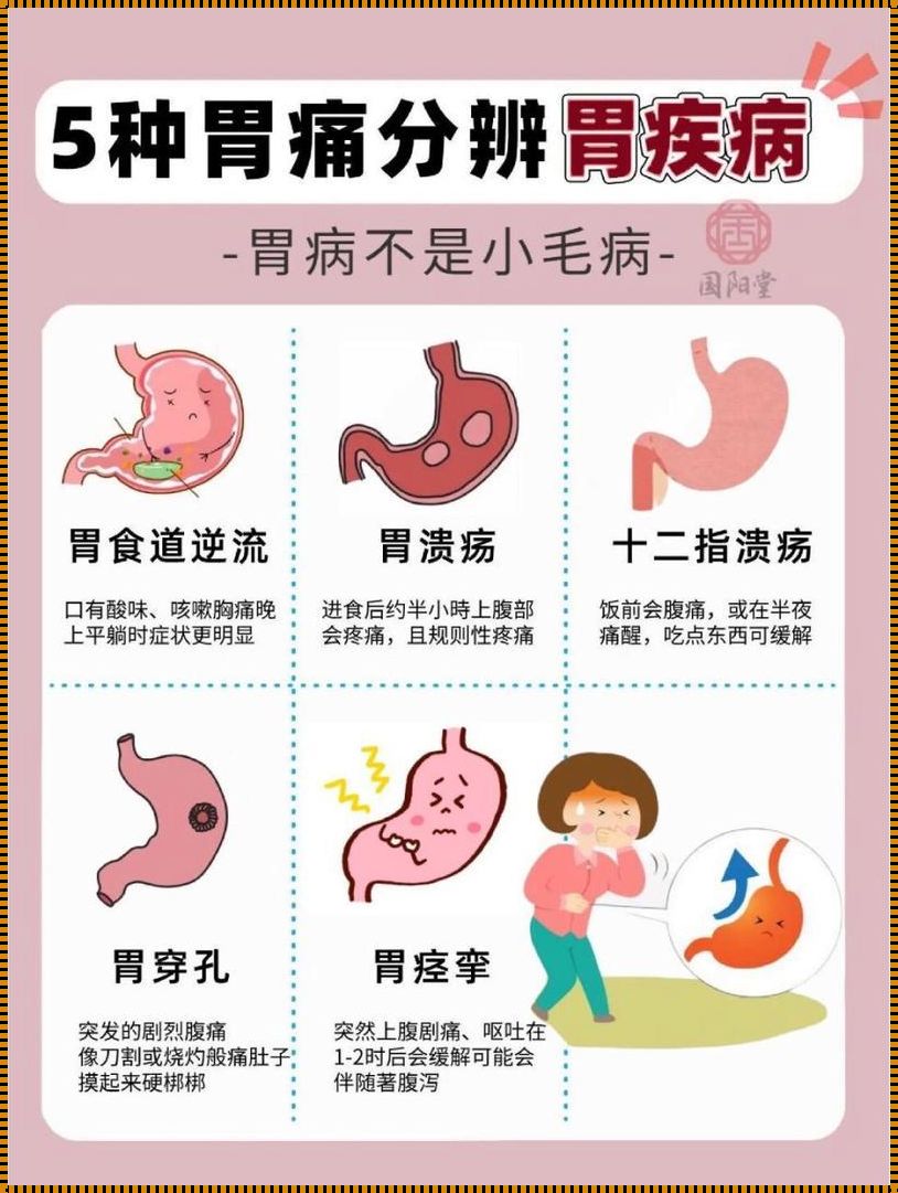 急性肠胃炎达到几级疼：探寻疼痛的深度