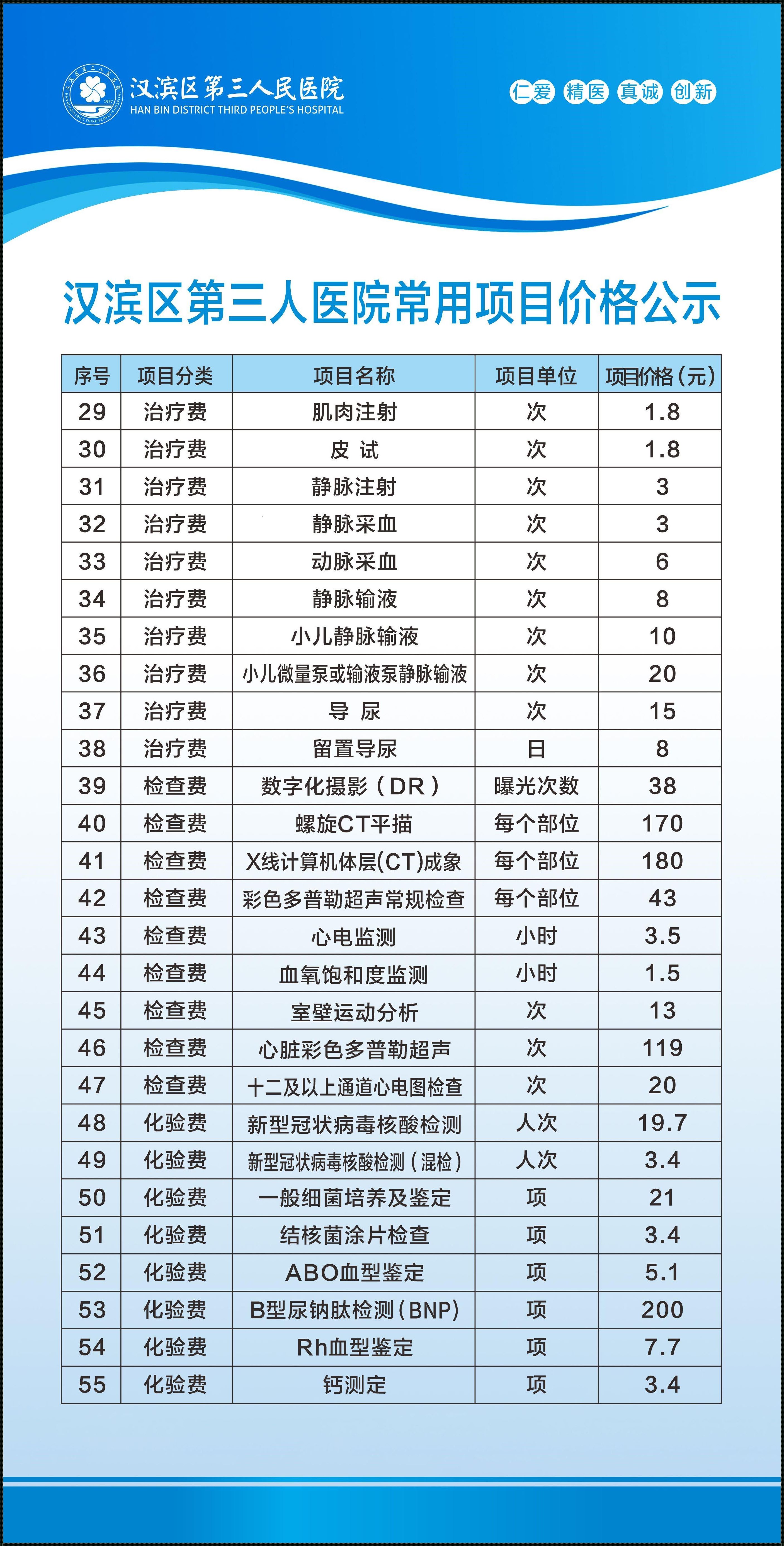 医院照一次红蓝光多少钱：探秘光之费用