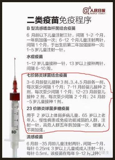 免疫之盾：23价肺炎疫苗的禁忌之谜