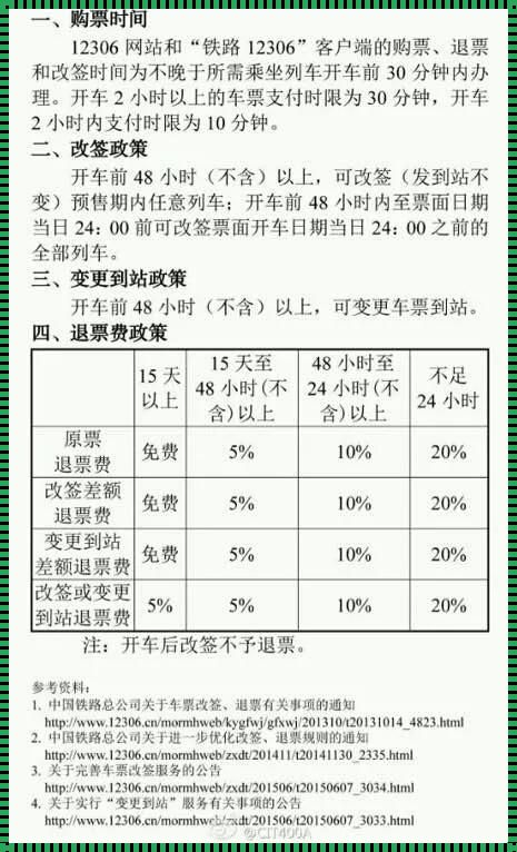 改签的火车票能报销吗：一场时间与金钱的较量