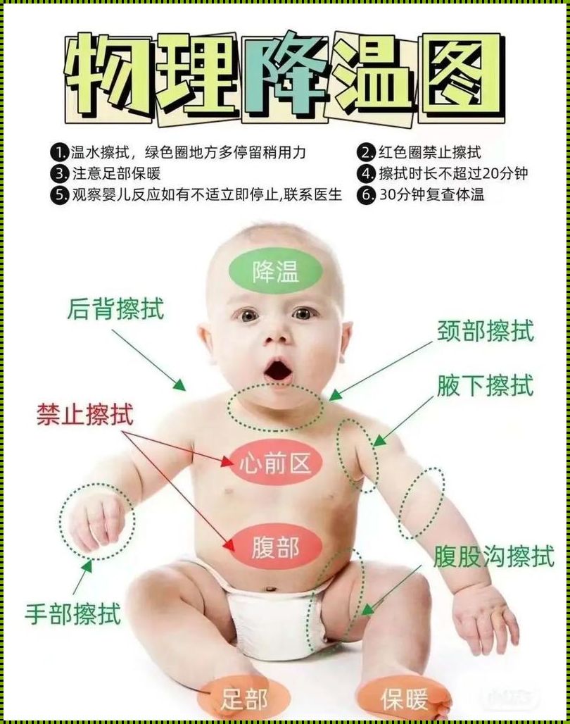 纹唇与哺乳：母爱的界限与选择