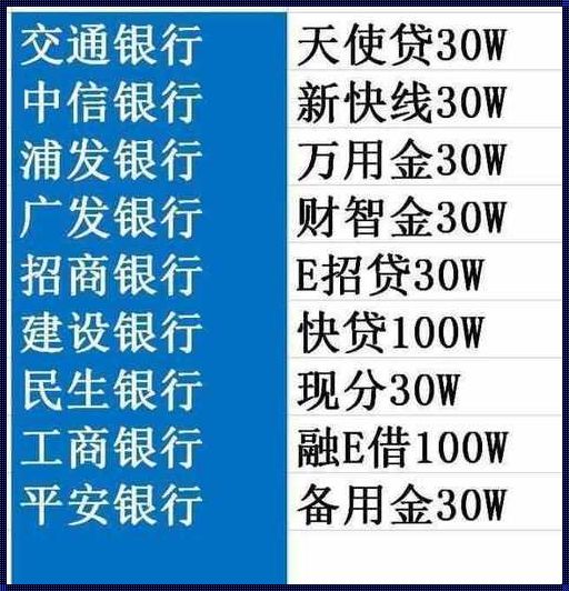 如何知道自己名下有几张信用卡：探索身份与责任的边界