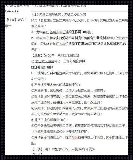 无固定期限终止合同赔偿标准：法律与人性的交汇点