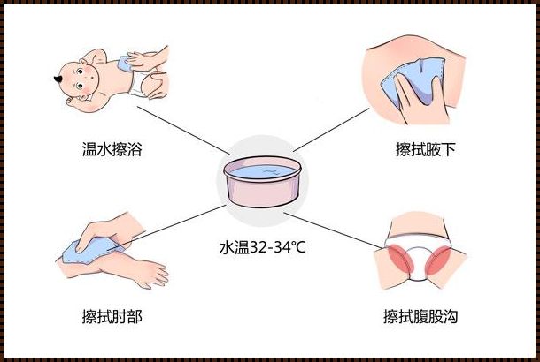 擦身体退烧的正确方法：一种温柔的疗愈艺术