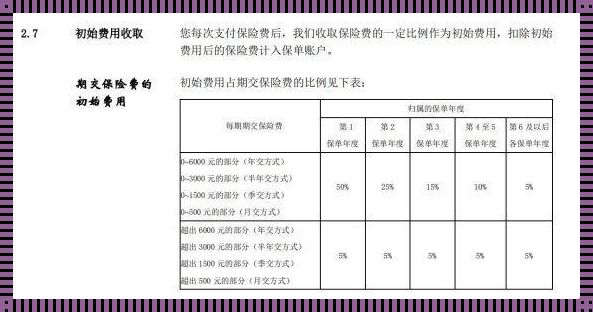 智胜人生万能险现金价值表：未来财富的守护者