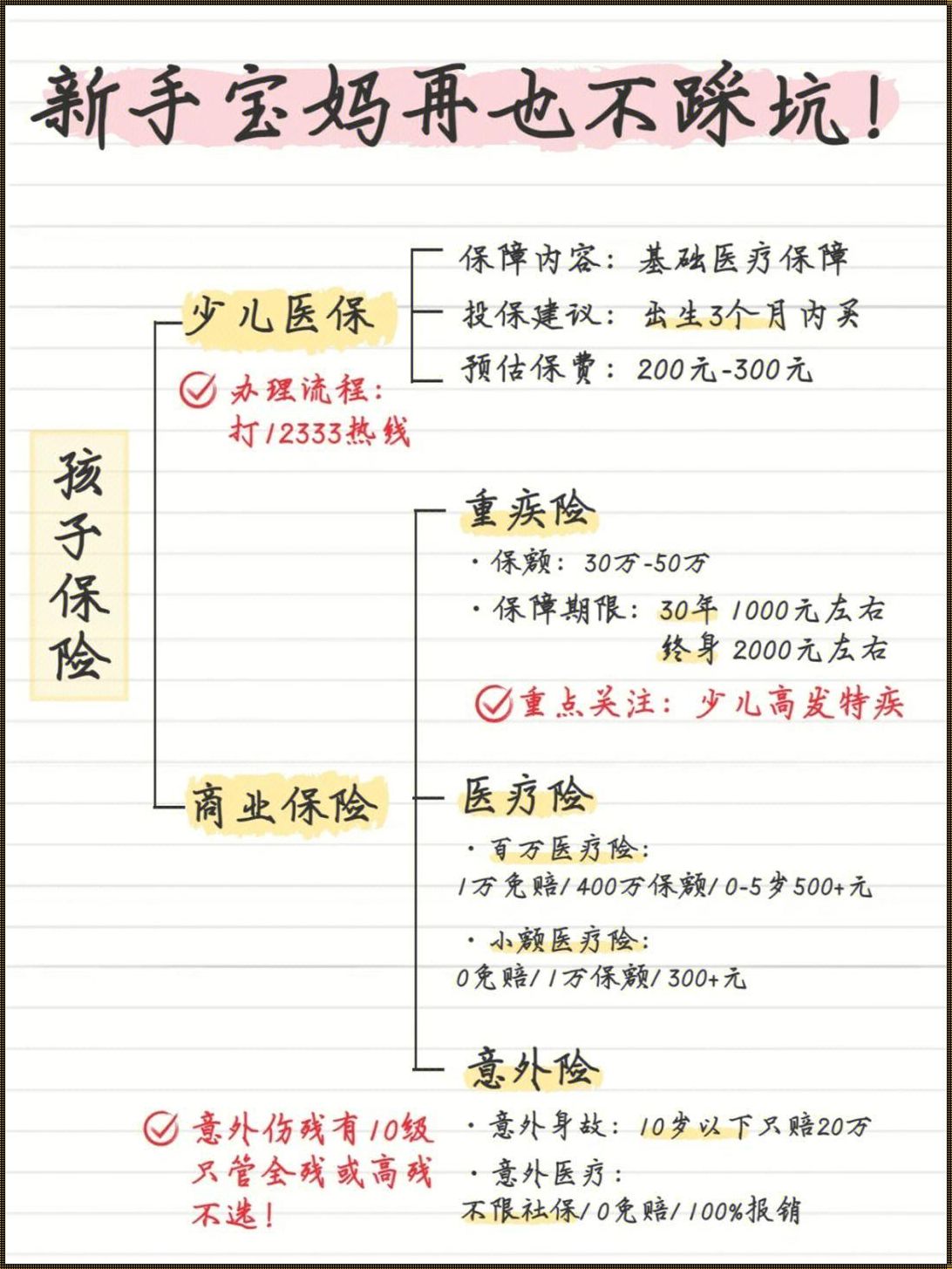 理财路上的小攻略：解锁人寿保险英才少儿99版领取之谜