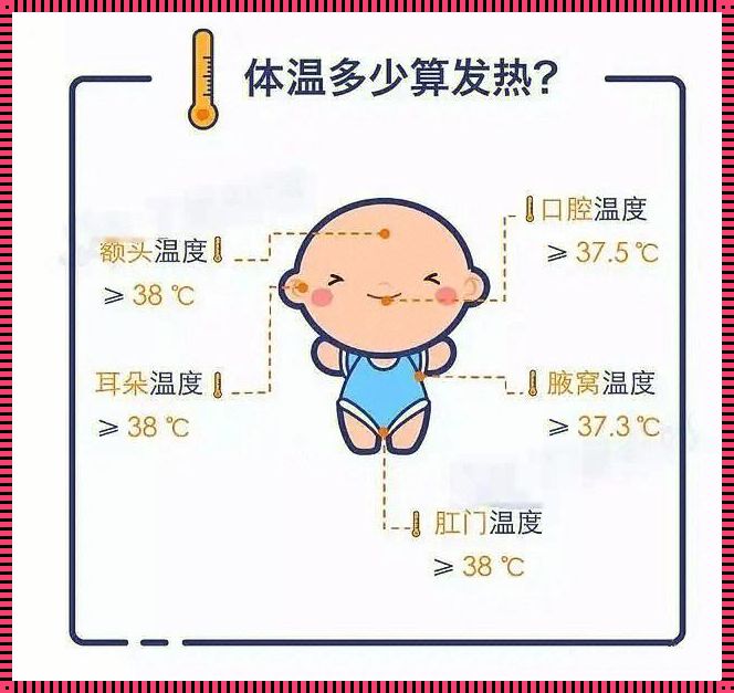 宝宝37.5°惊现发烧疑云：孕妇如何应对?