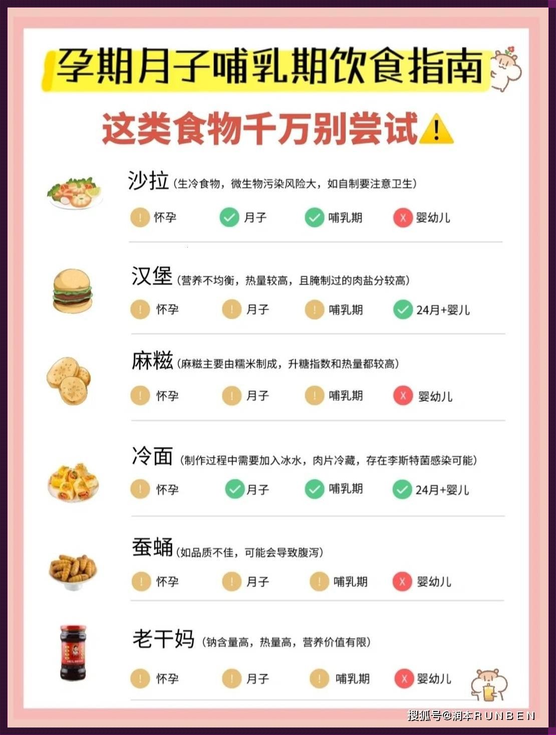 母乳妈妈的“忌口秘籍”：食物界的“地雷”大揭秘