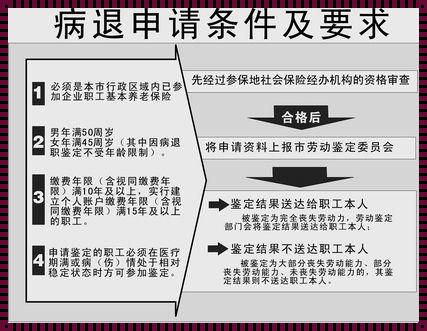 “灵活就业病退政策”，哼，你让我怎么吐槽你呢？