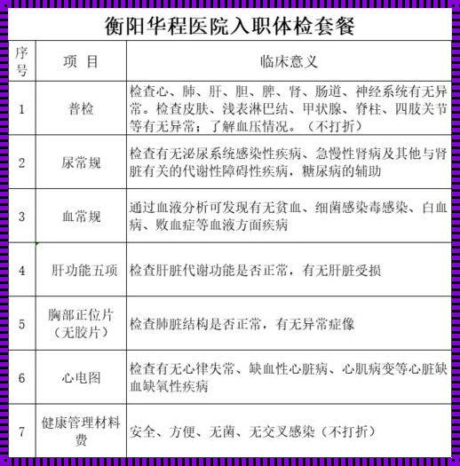 体检价码大揭秘：你的“健康入场券”要价几何？