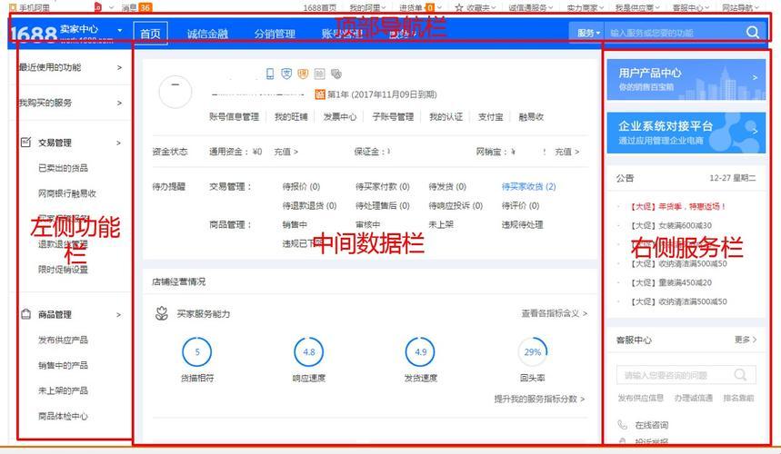 1688入口：成品网的神奇世界，一窥究竟笑破肚皮