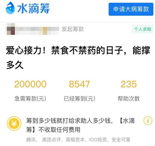 水滴筹5万，你以为能拿多少？