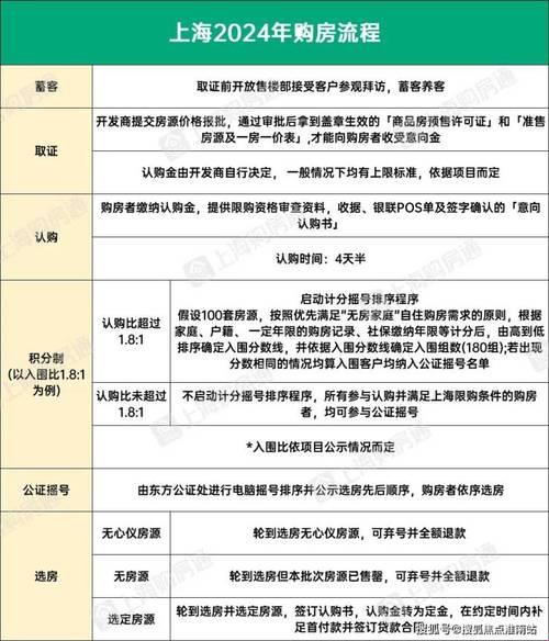 2023房产税计算方法：一场闹剧般的数字游戏