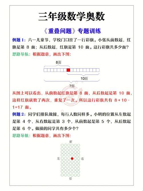 巧破重叠迷宫：嬉笑怒骂间的智慧