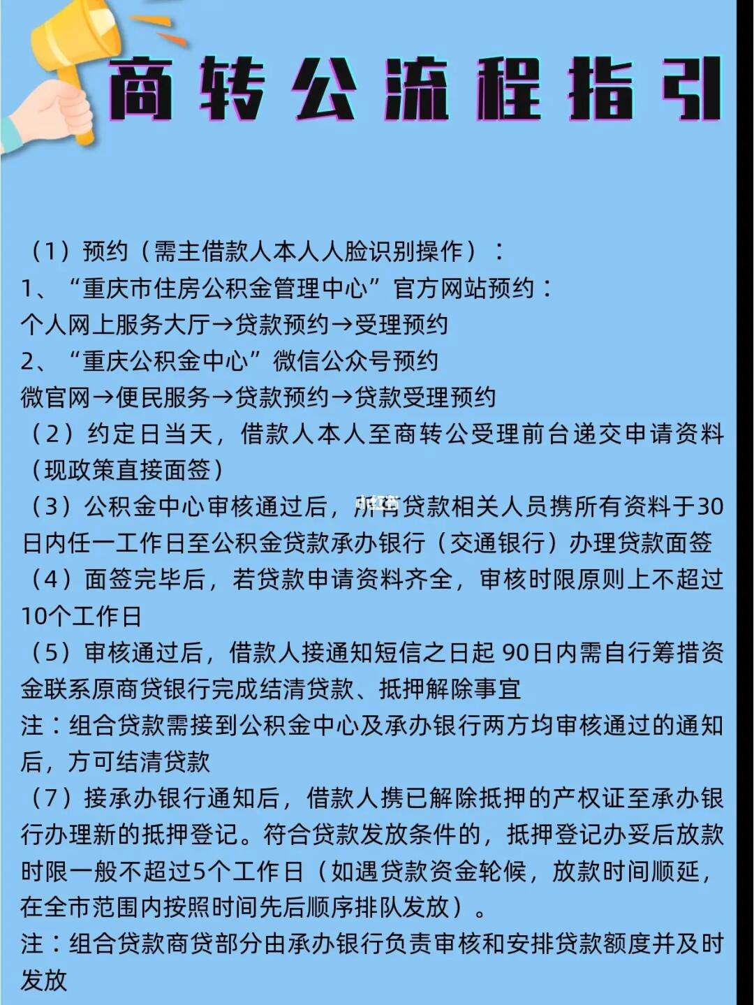 “重”磅来袭，“庆”幸转型——商转公2023新政策辣评