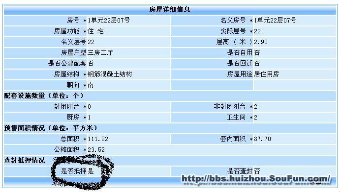 押房产揭秘手册：笑谈查宝秘籍