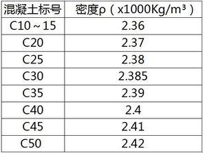 《一立方米水，竟有如此“吨”位？自嘲中探秘水的重量之谜》