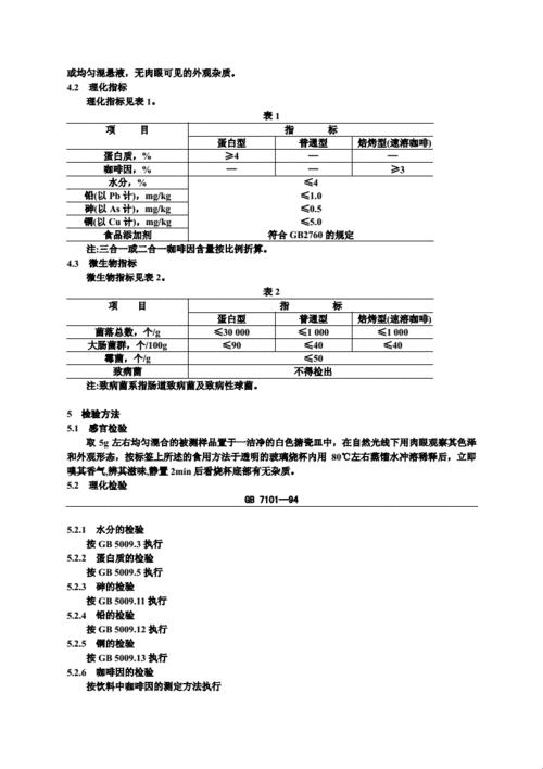 GB7101，你这个小可爱，究竟是个啥？