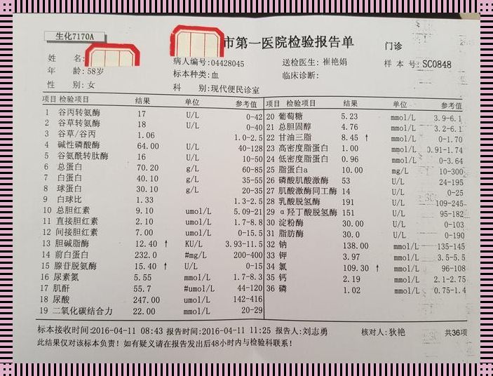 HCG3000多，结果“生化”了：一场欢喜一场空